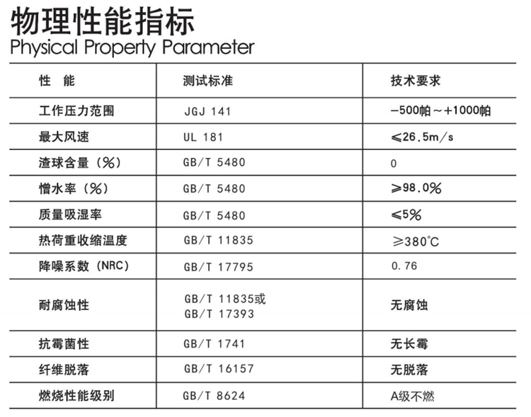 尤特森-無甲醛復合玻纖風管