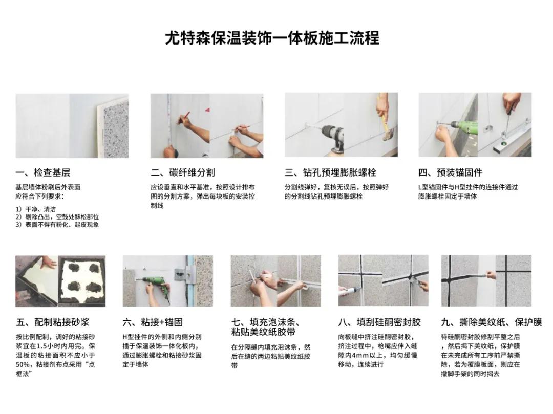 保溫裝飾一體板類型繁多，?應(yīng)該如何選擇