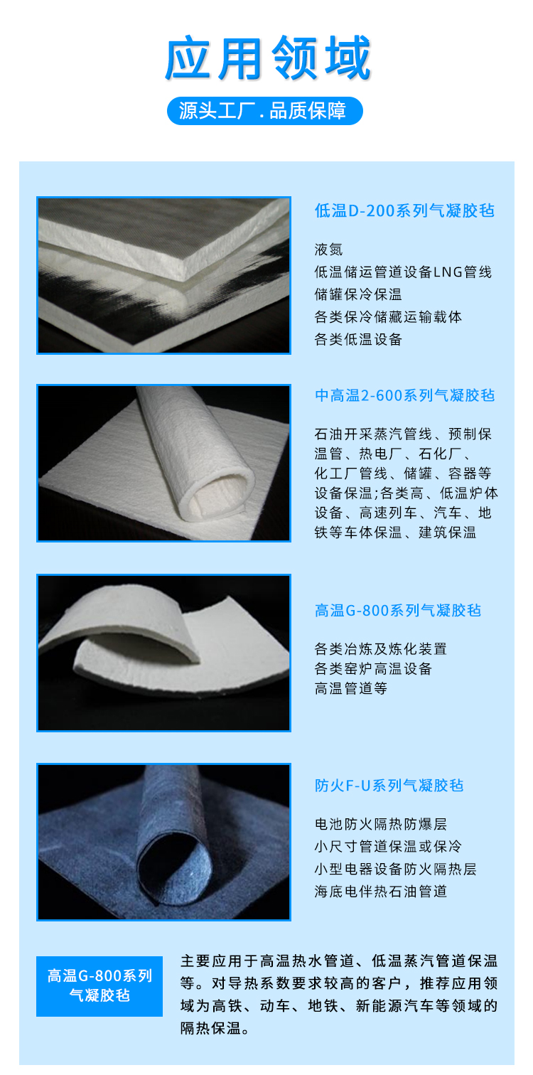 1762246353356149.jpg 氣凝膠2025_10.jpg